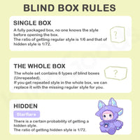 ( Pre orden ) Nommi V6 Fantasy Word blind box Original