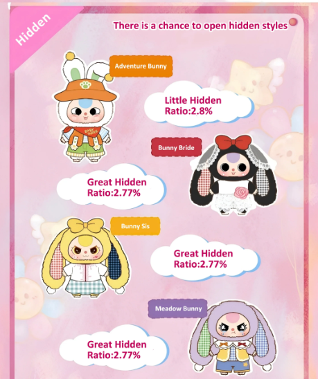 Baby three 400% V2 Big Plush Animal Series Lucky Bag original